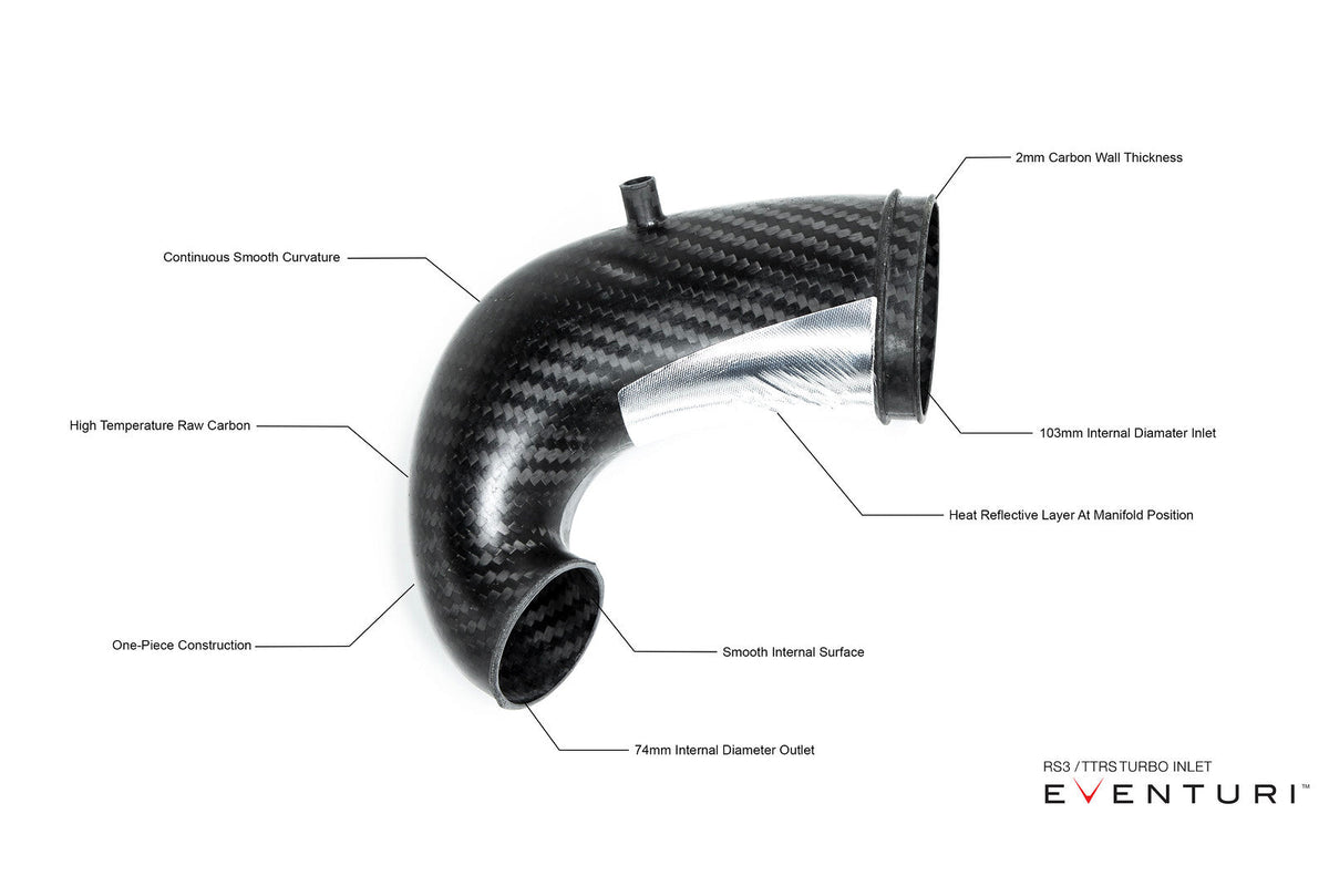Eventuri Audi 8V RS3 / 8Y Non-US / 8S TTRS - LHD Carbon Turbo Inlet
