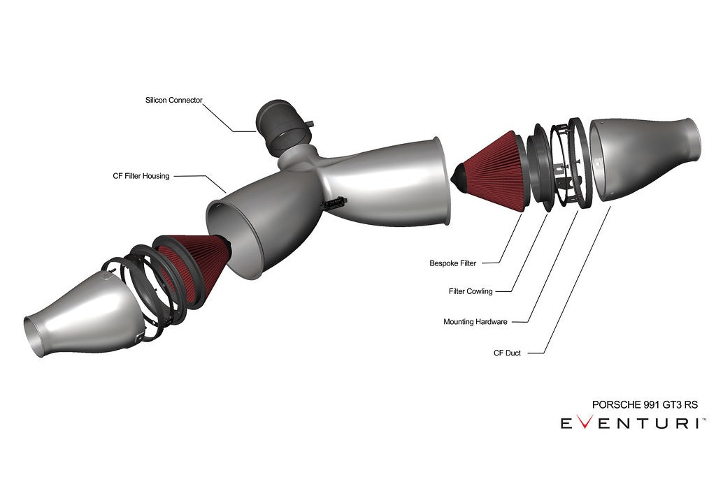 Eventuri Porsche 991.1 / 991.2 GT3 RS Black Carbon Intake System