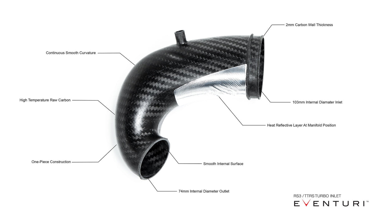 Eventuri Audi 8V RS3 / 8Y Non-US / 8S TTRS - LHD Carbon Turbo Inlet