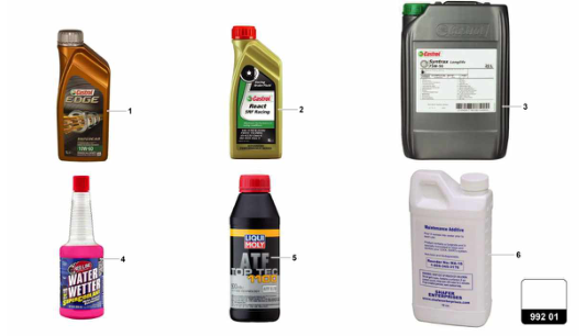Super Trofeo EVO1 - 992.01 - OIL AND LIQUIDS