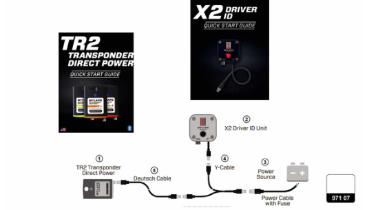 Super Trofeo EVO2 - 971.07.00 - TRANSPONDER