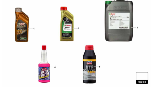 Super Trofeo EVO2 - 992.01.01 - OIL AND LIQUIDS