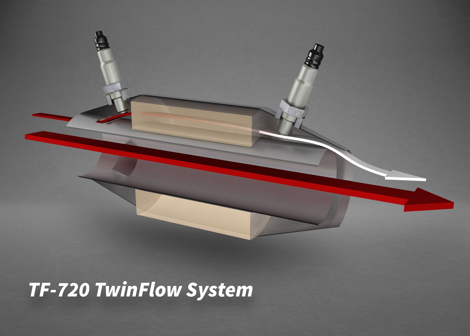 Ferrari 488 - TwinFlow Sports Cats Cell (with Heat Blankets) image 3