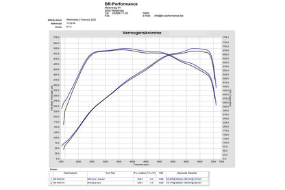 Eventuri BMW G8X M2 / M3 / M4 Black Carbon Intake System - V2